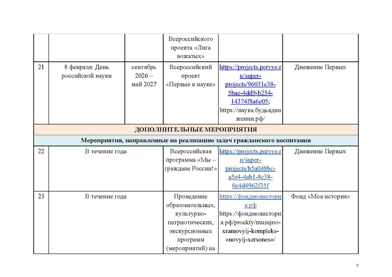 Файл:!!!!перчень КВСР.pdf