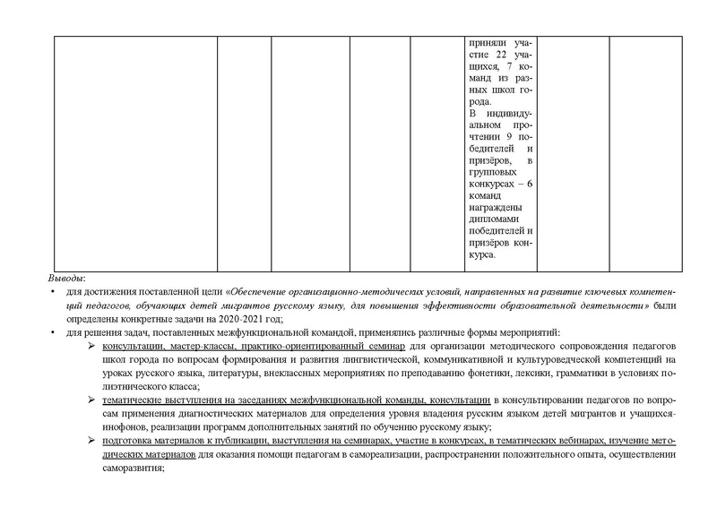 Файл:Анализ МК по обучению детей мигрантов за 2020-2021.pdf