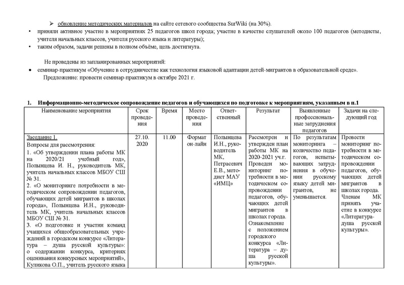 Файл:Анализ МК по обучению детей мигрантов за 2020-2021.pdf