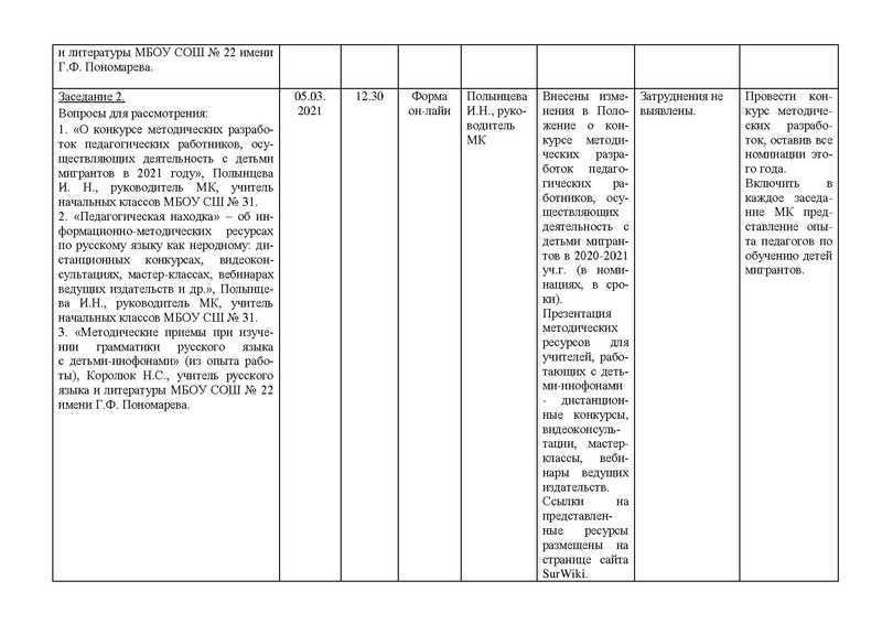 Файл:Анализ МК по обучению детей мигрантов за 2020-2021.pdf
