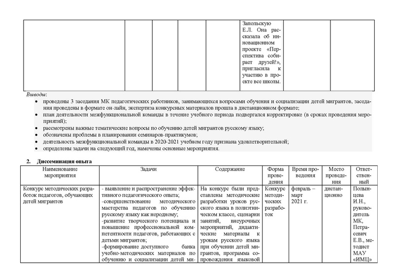 Файл:Анализ МК по обучению детей мигрантов за 2020-2021.pdf