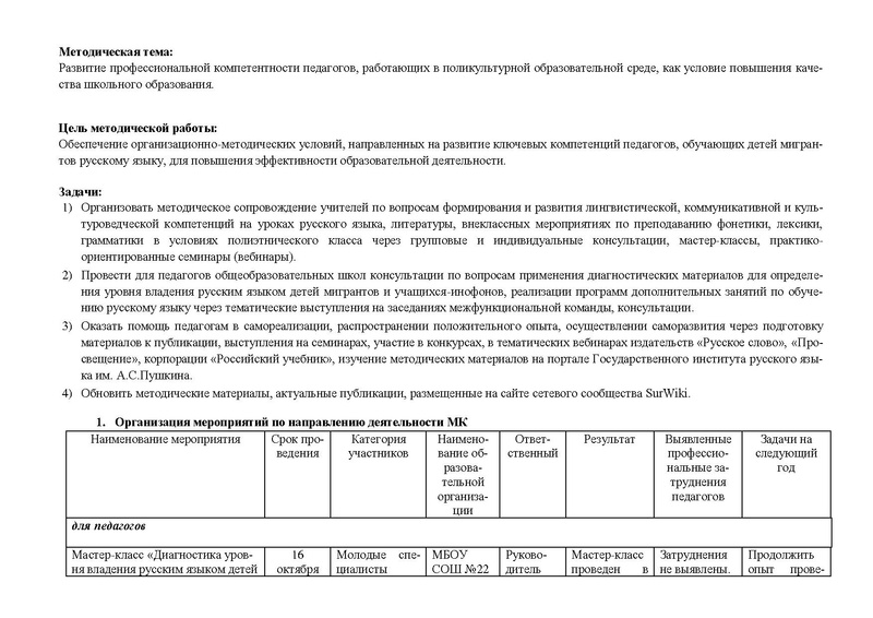 Файл:Анализ МК по обучению детей мигрантов за 2020-2021.pdf