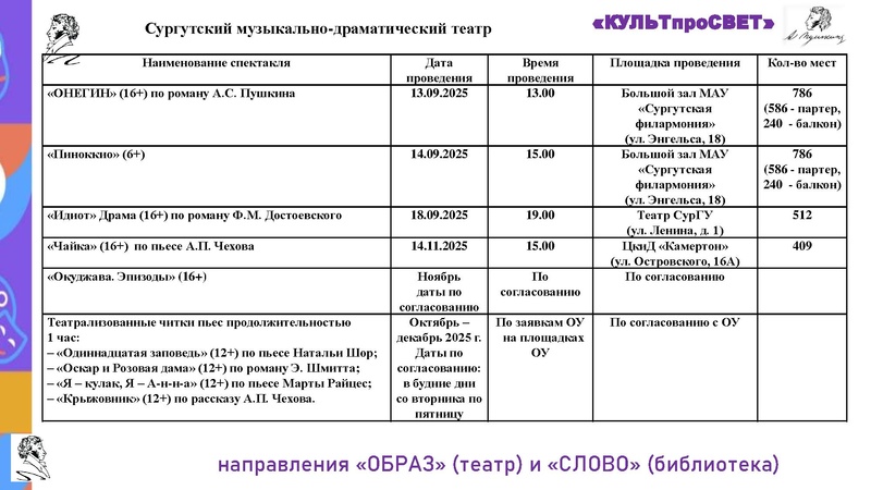 Файл:ГМО ИЯ 19 сентября 2025 год.pdf