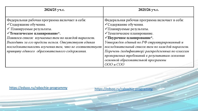 Файл:ГМО ИЯ 19 сентября 2025 год.pdf