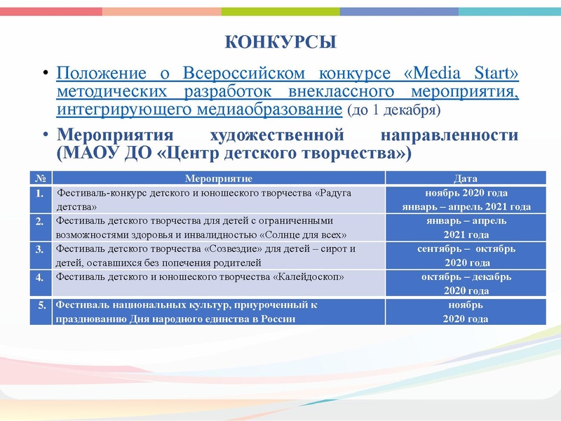 Файл:ГМО 1 Хореографии.pdf