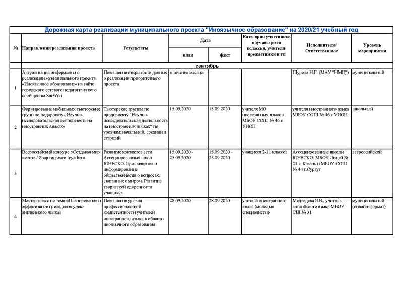 Файл:ДК проекта 2020-21.pdf