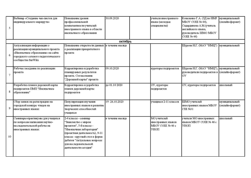 Файл:ДК проекта 2020-21.pdf
