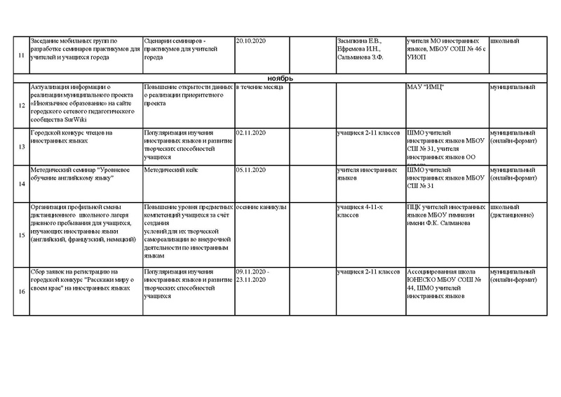 Файл:ДК проекта 2020-21.pdf