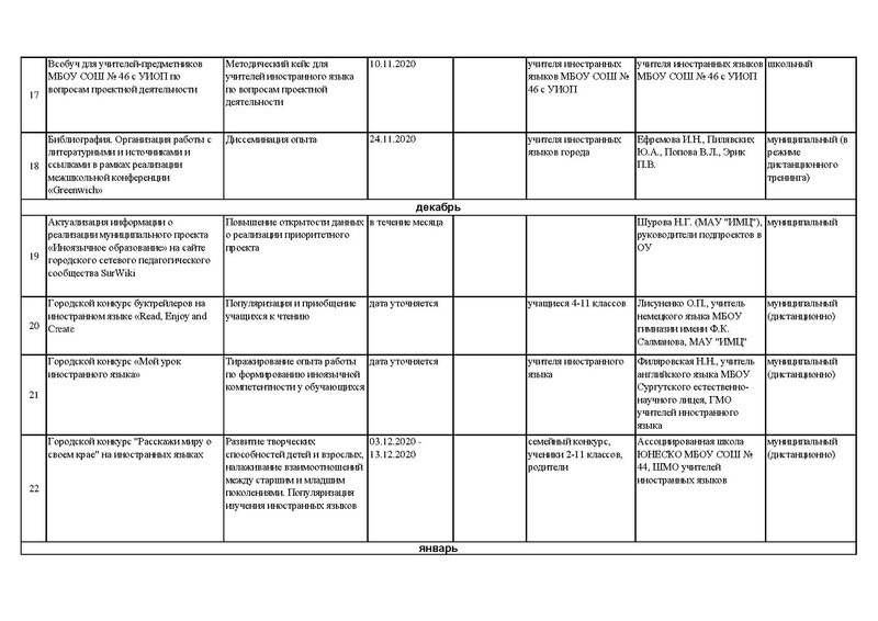 Файл:ДК проекта 2020-21.pdf