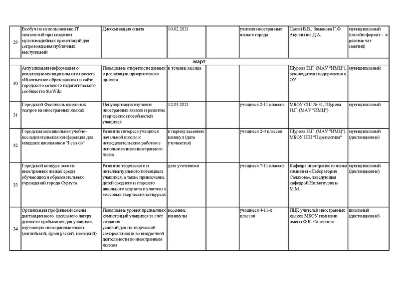 Файл:ДК проекта 2020-21.pdf