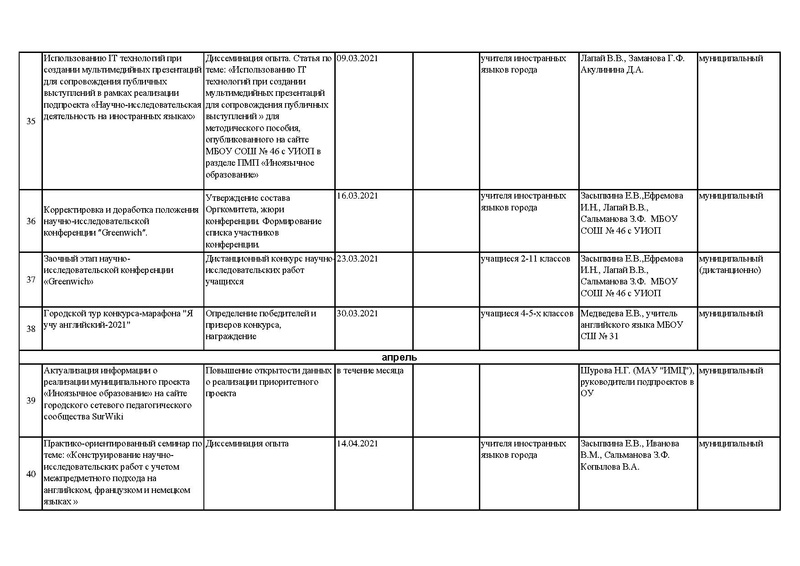 Файл:ДК проекта 2020-21.pdf