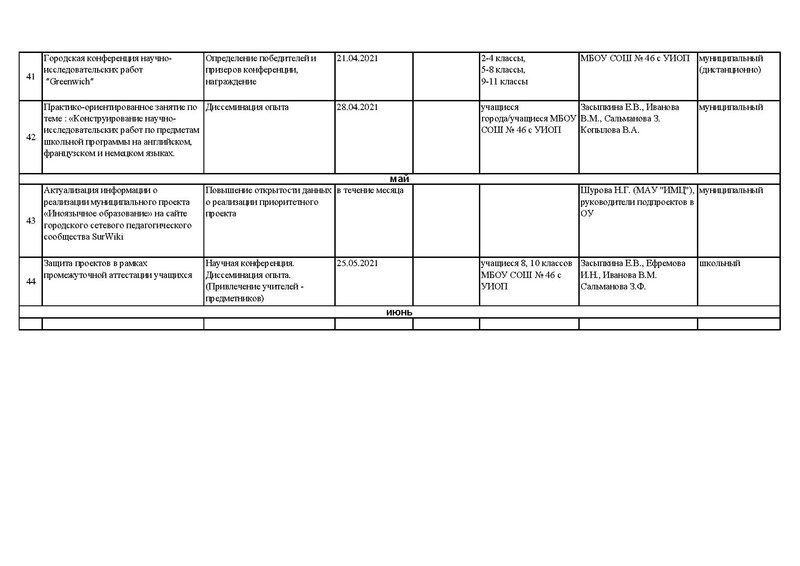 Файл:ДК проекта 2020-21.pdf