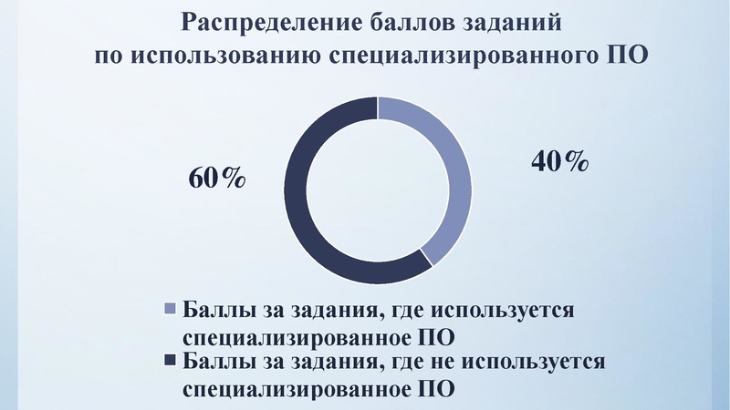 Файл:Заседание 1 Анализ КЕГЭ.pdf
