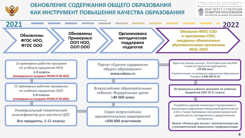Файл:НМС ФГОС БАСЮК.pdf
