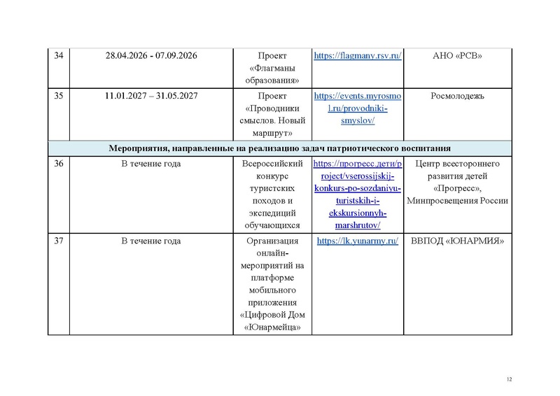 Файл:Перечень КВСР.pdf