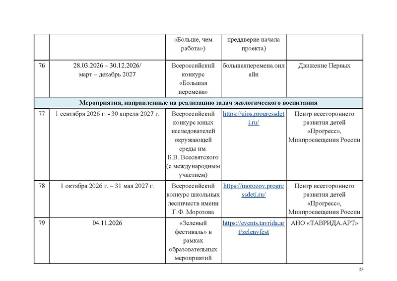 Файл:Перечень КВСР.pdf