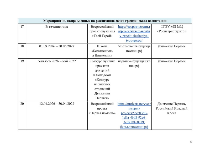 Файл:Перечень КВСР.pdf