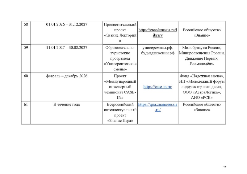 Файл:Перечень КВСР.pdf