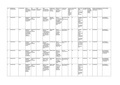 Миниатюра для версии от 09:13, 7 октября 2026