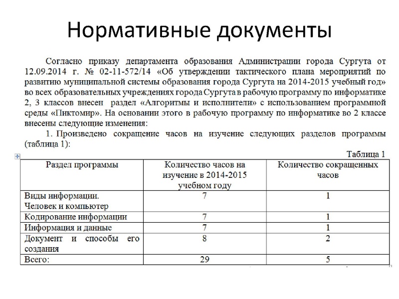 Файл:Робототехника в начальной школе СЕНЛ.pdf