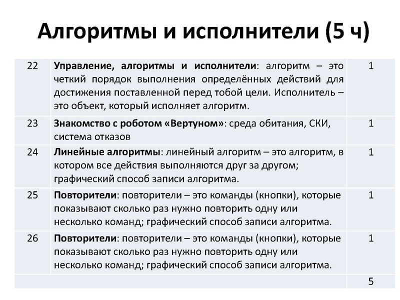 Файл:Робототехника в начальной школе СЕНЛ.pdf