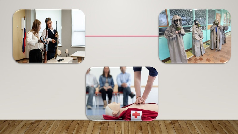 Файл:Техника безопасности на уроках ОБЗР.pdf