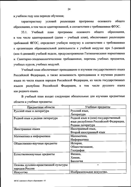 Файл:ФГОС ООО 31 мая 2021 г.pdf
