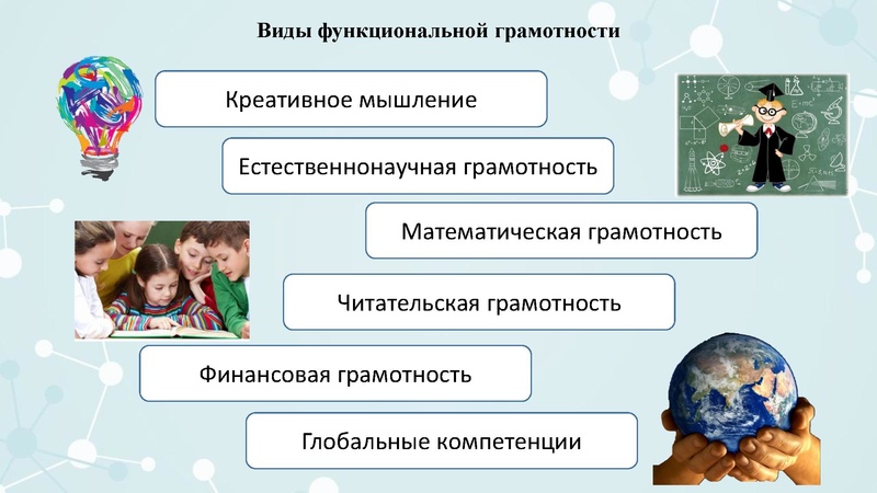 Файл:Функциональная грамотность на уроках химии 13.11.2022.pdf