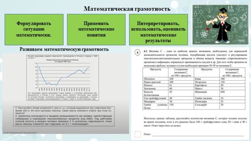 Файл:Функциональная грамотность на уроках химии 13.11.2022.pdf