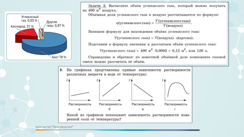 Файл:Функциональная грамотность на уроках химии 13.11.2022.pdf