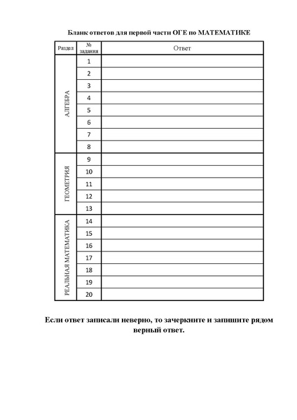 Файл:Бланк ответов для первой части ОГЕ по МАТЕМАТИКЕ.pdf