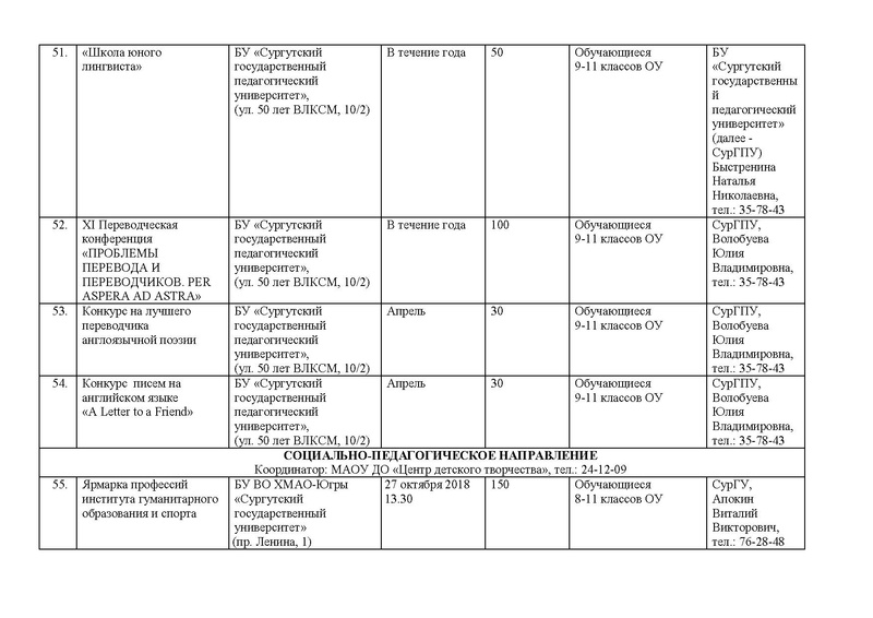 Файл:Дорожная карта по профессиональной ориентации.pdf