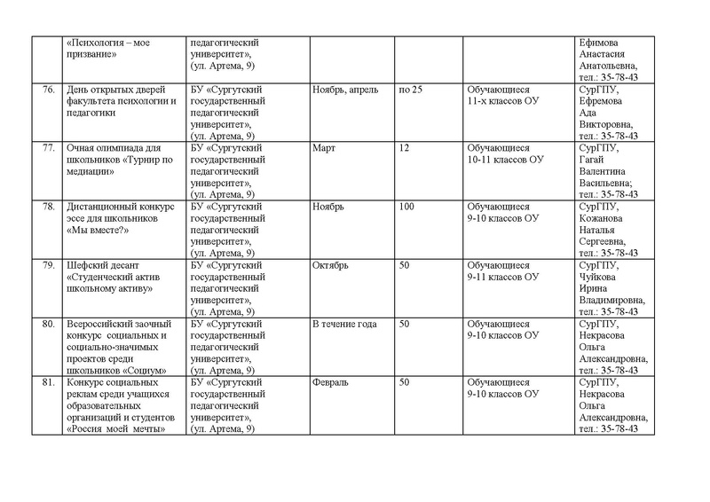 Файл:Дорожная карта по профессиональной ориентации.pdf