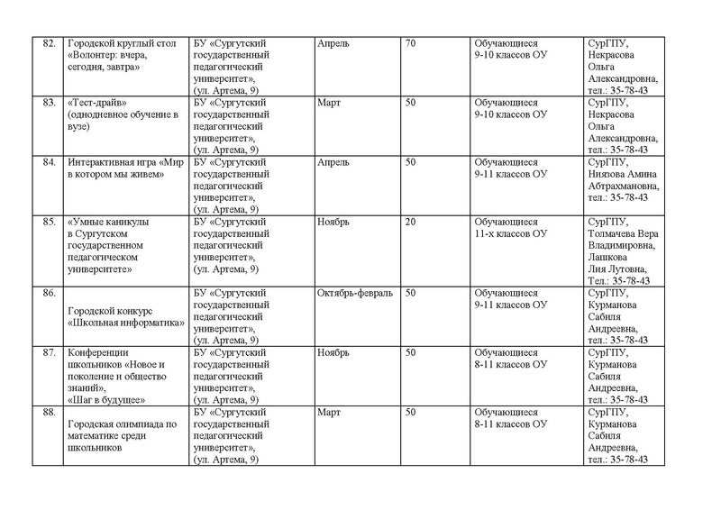 Файл:Дорожная карта по профессиональной ориентации.pdf