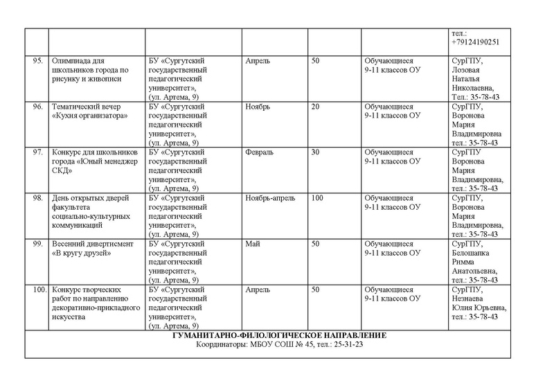 Файл:Дорожная карта по профессиональной ориентации.pdf