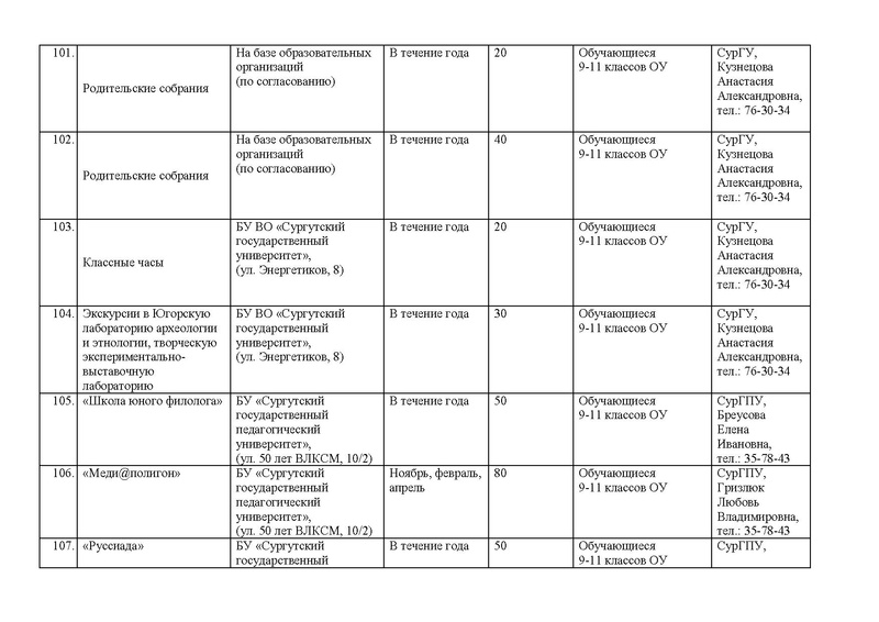 Файл:Дорожная карта по профессиональной ориентации.pdf