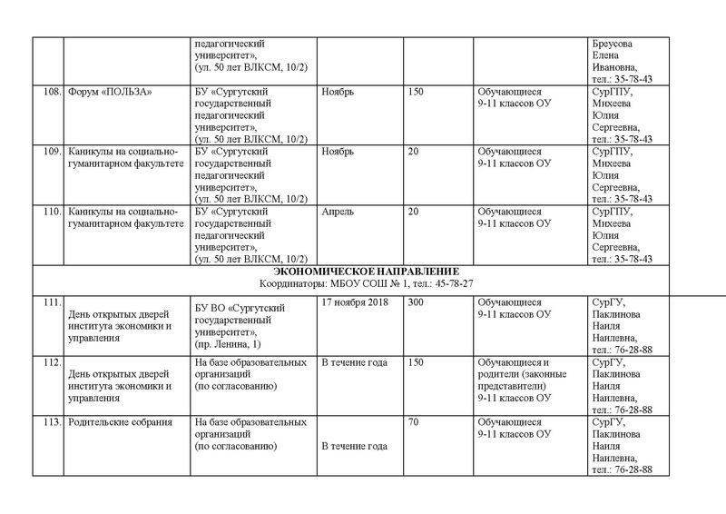 Файл:Дорожная карта по профессиональной ориентации.pdf