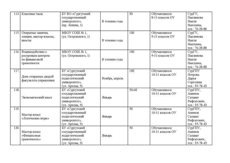 Файл:Дорожная карта по профессиональной ориентации.pdf