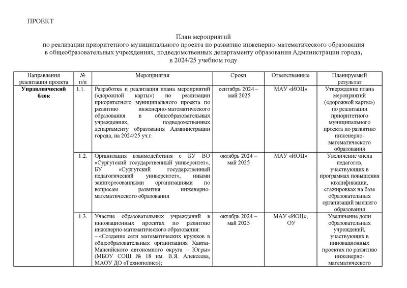 Файл:Исправленная Дорожная карта проекта по ИМО.pdf