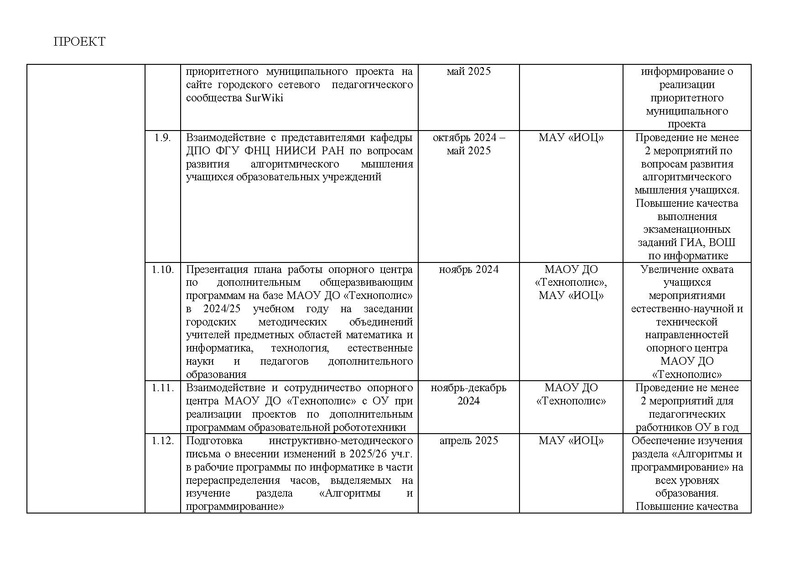 Файл:Исправленная Дорожная карта проекта по ИМО.pdf