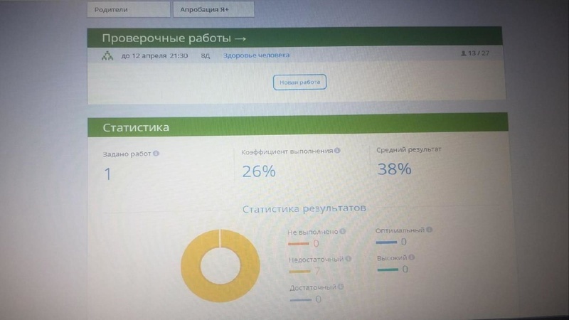 Файл:Методические рекомендации по организации дистанционного обучения по ОБЖ.pdf