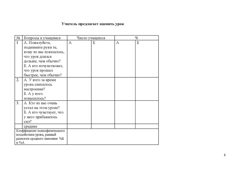 Файл:Открытый урок Елсукова.pdf