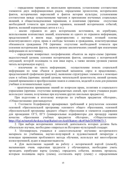 Файл:1. МР История 2022.pdf