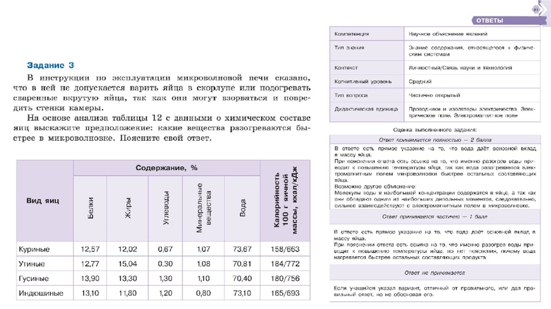 Файл:3 Емельяненко Н. В..pdf