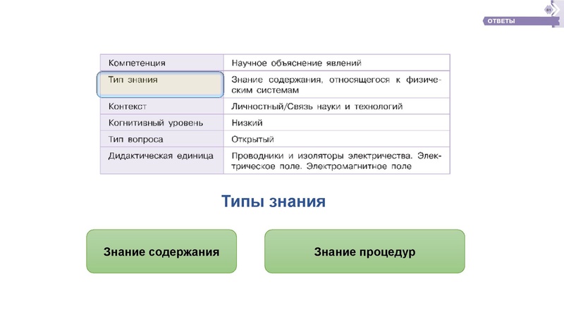 Файл:3 Емельяненко Н. В..pdf