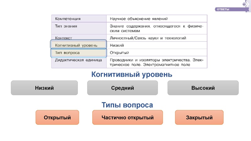 Файл:3 Емельяненко Н. В..pdf
