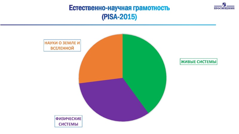 Файл:3 Емельяненко Н. В..pdf