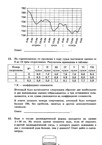 Файл:Вариант 1 от 16.05.18.pdf
