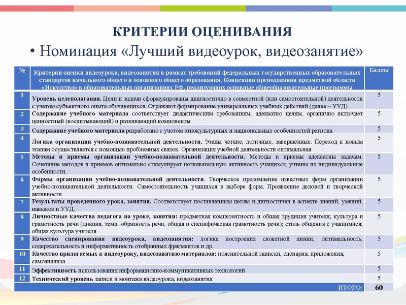 Файл:ГМО учителей музыки, ПДО по вокалу, концертмейстеров.pdf