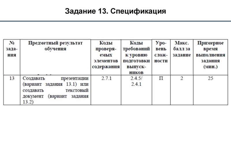 Файл:Методика оценки заданий 13-15.pdf